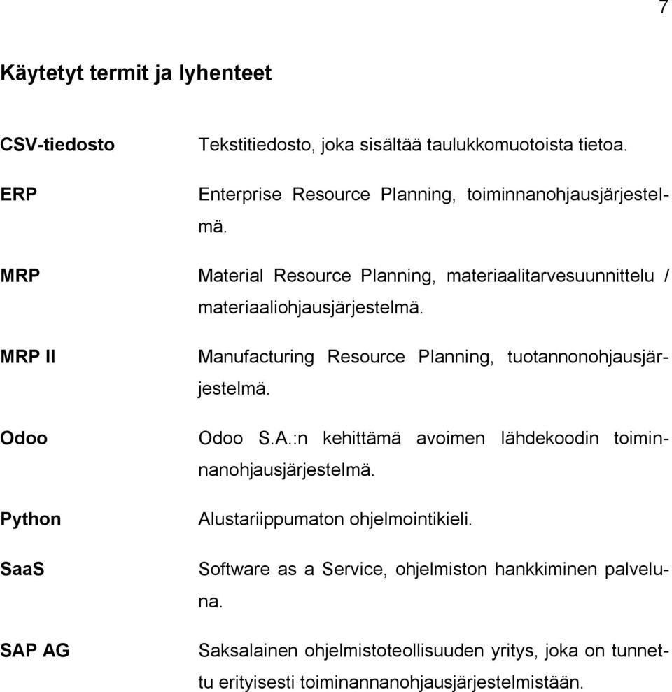 MRP II Odoo Python SaaS SAP AG Manufacturing Resource Planning, tuotannonohjausjärjestelmä. Odoo S.A.:n kehittämä avoimen lähdekoodin toiminnanohjausjärjestelmä.