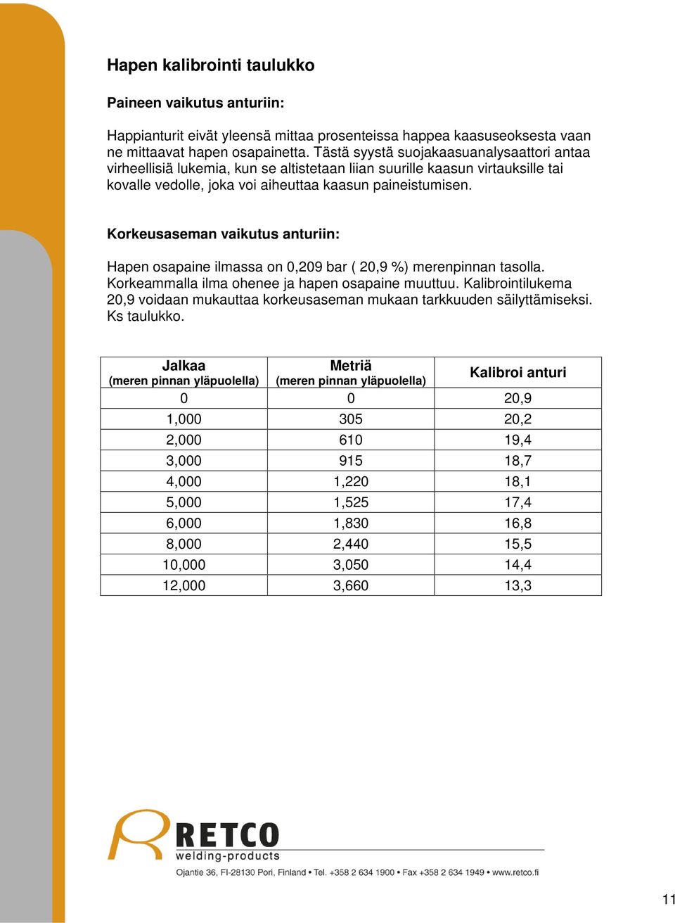 Korkeusaseman vaikutus anturiin: Hapen osapaine ilmassa on 0,209 bar ( 20,9 %) merenpinnan tasolla. Korkeammalla ilma ohenee ja hapen osapaine muuttuu.