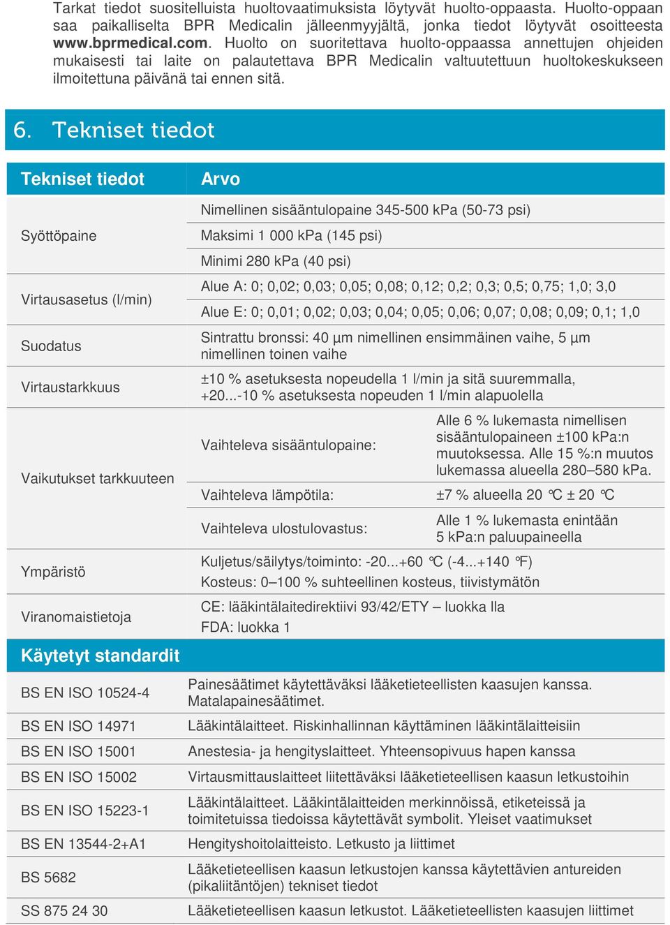 Tekniset tiedot Tekniset tiedot Syöttöpaine Virtausasetus (l/min) Suodatus Virtaustarkkuus Vaikutukset tarkkuuteen Ympäristö Viranomaistietoja Käytetyt standardit BS EN ISO 10524-4 BS EN ISO 14971 BS