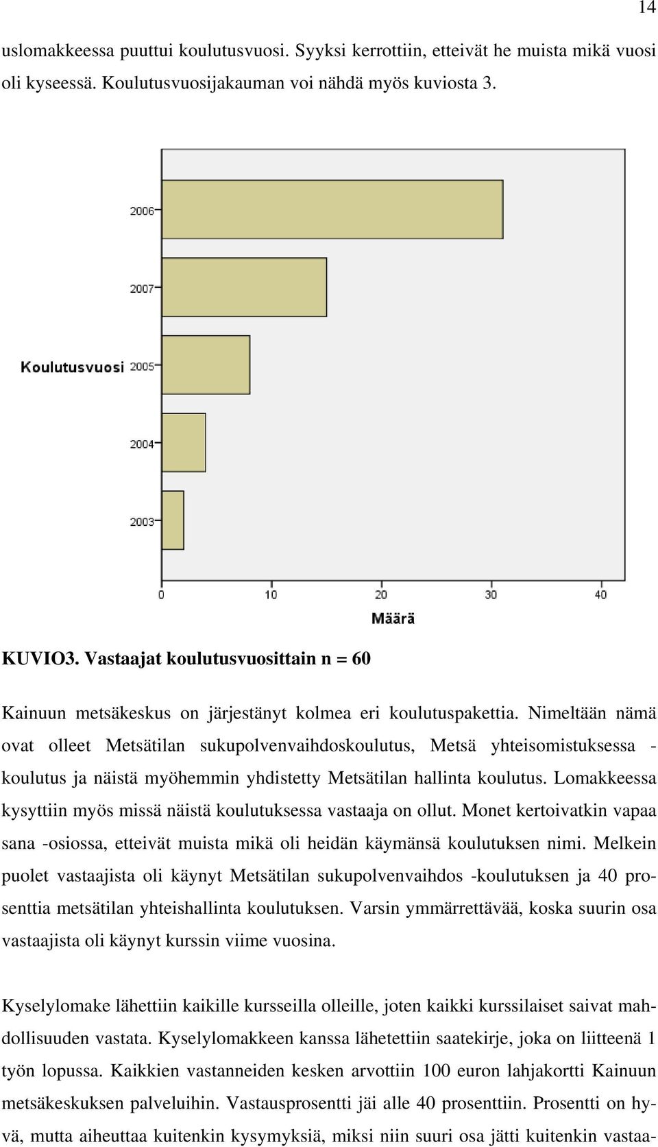 Nimeltään nämä ovat olleet Metsätilan sukupolvenvaihdoskoulutus, Metsä yhteisomistuksessa - koulutus ja näistä myöhemmin yhdistetty Metsätilan hallinta koulutus.