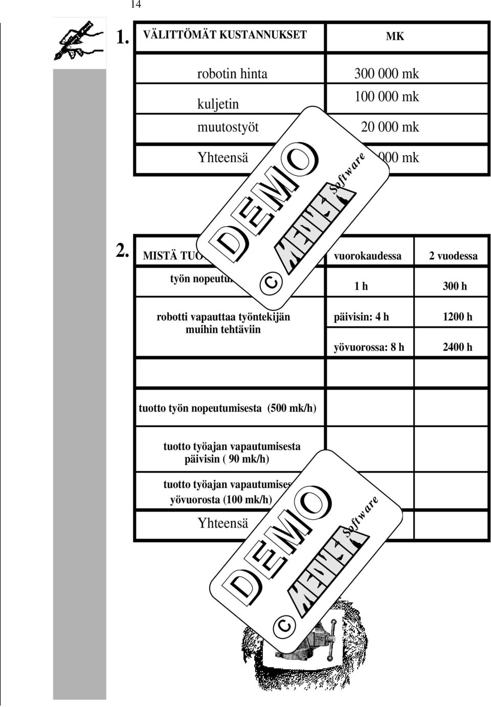 vapauttaa työntekijän muihin tehtäviin päivisin: 4 h yövuorossa: 8 h 1200 h 2400 h tuotto työn