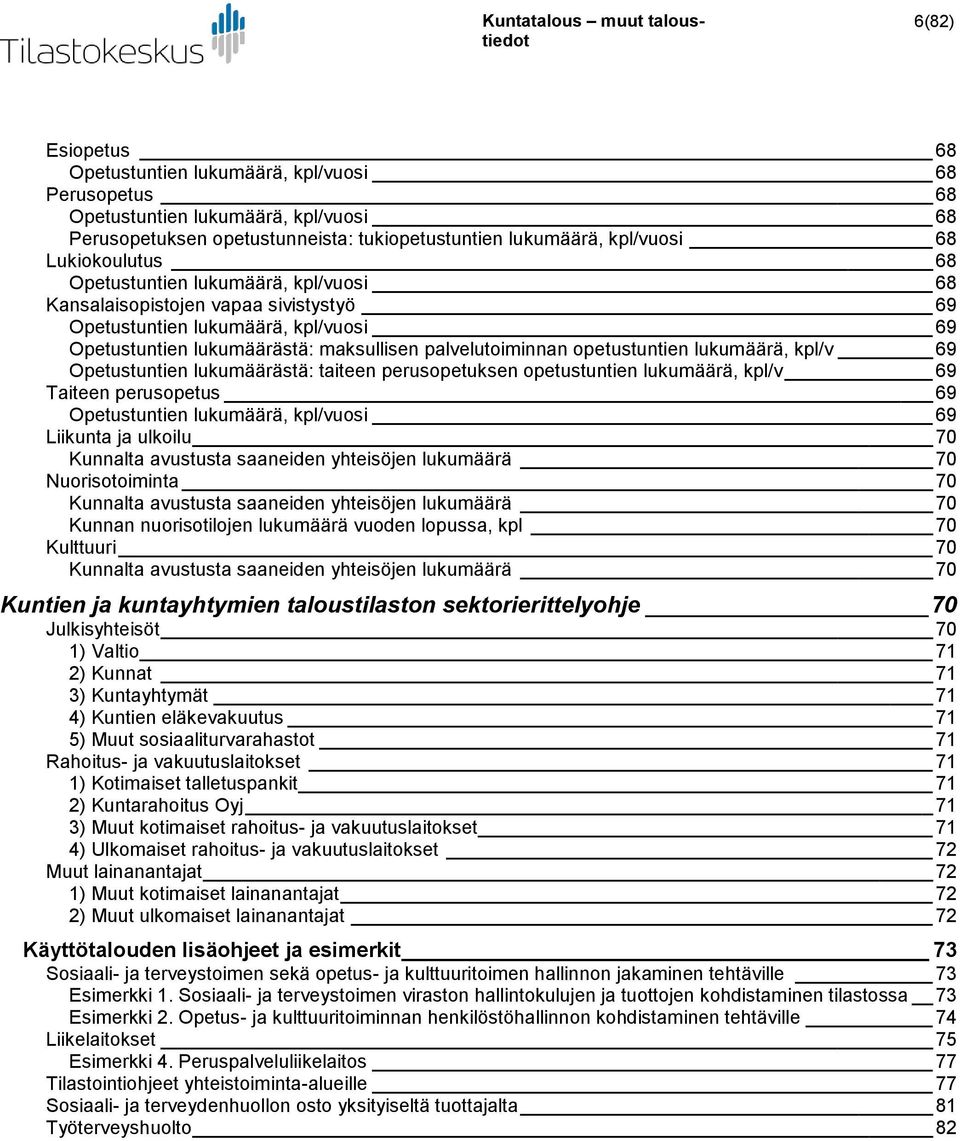 lukumäärä, kpl/v 69 Opetustuntien lukumäärästä: taiteen perusopetuksen opetustuntien lukumäärä, kpl/v 69 Taiteen perusopetus 69 Opetustuntien lukumäärä, kpl/vuosi 69 Liikunta ja ulkoilu 70 Kunnalta