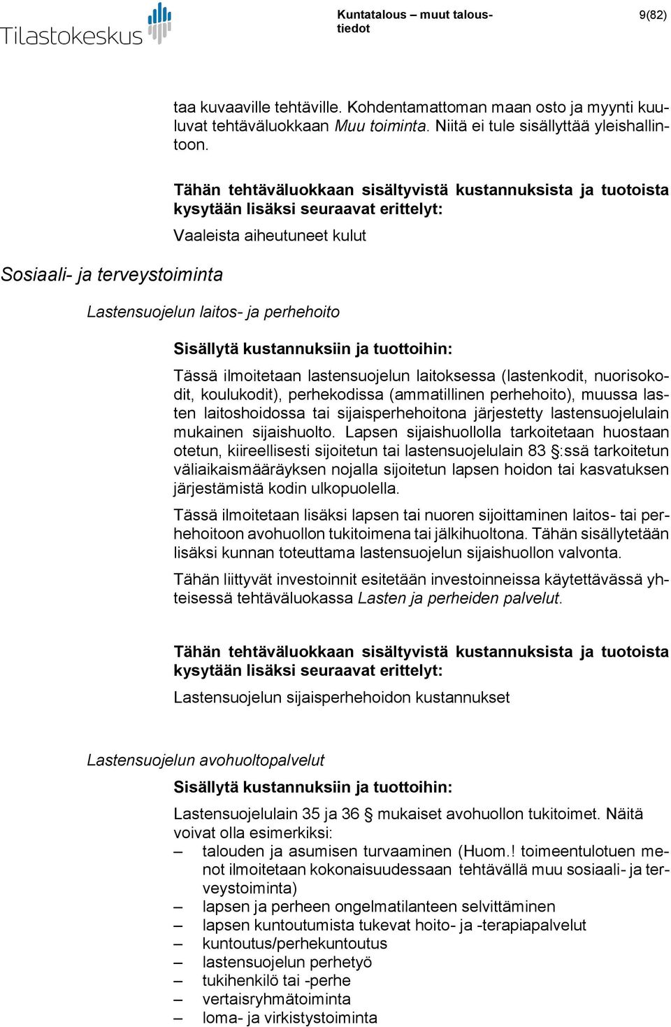 Tässä ilmoitetaan lastensuojelun laitoksessa (lastenkodit, nuorisokodit, koulukodit), perhekodissa (ammatillinen perhehoito), muussa lasten laitoshoidossa tai sijaisperhehoitona järjestetty