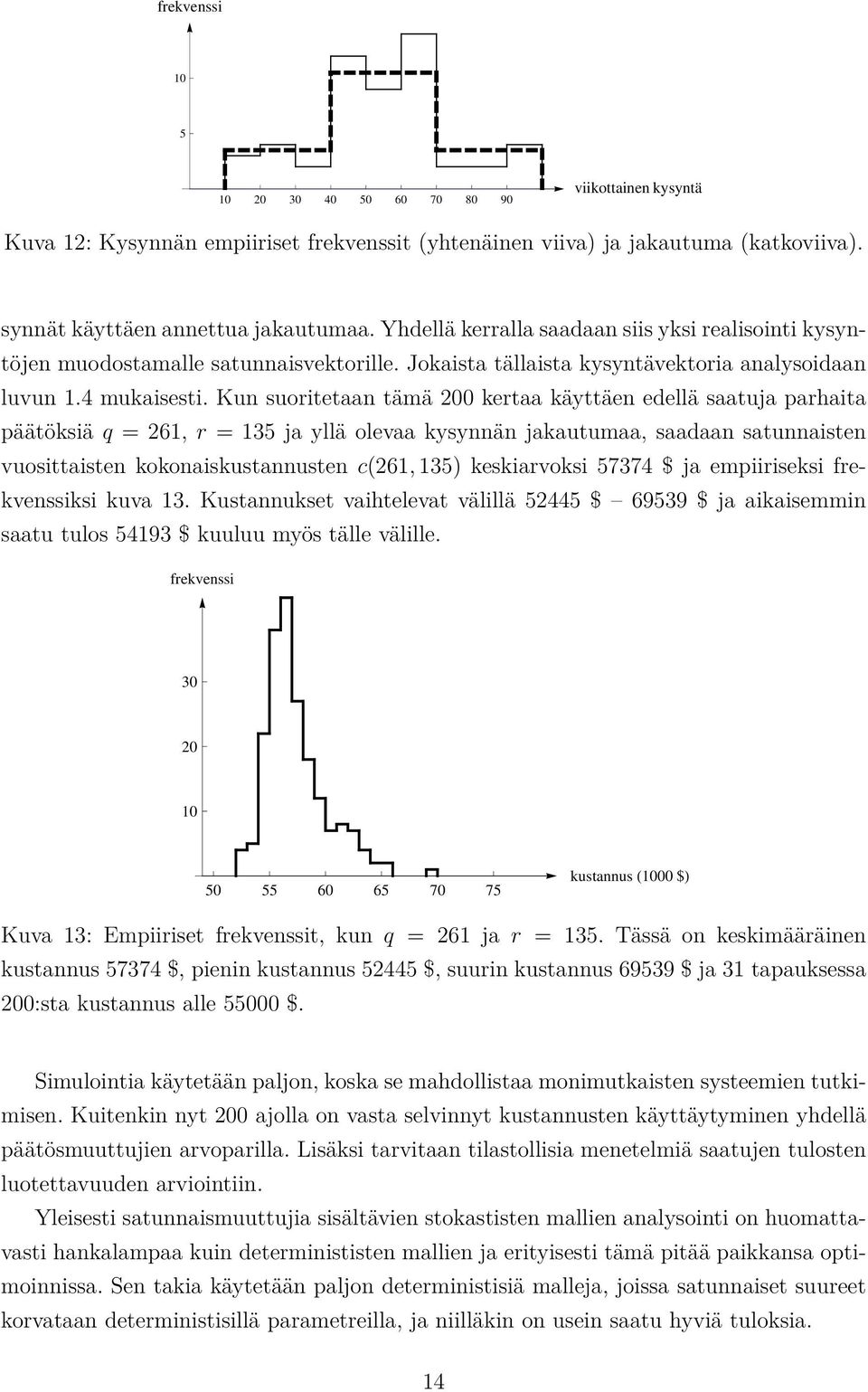 Kun suoritetaan tämä 200 kertaa käyttäen edellä saatuja parhaita päätöksiä q = 261, r = 135 ja yllä olevaa kysynnän jakautumaa, saadaan satunnaisten vuosittaisten kokonaiskustannusten c(261, 135)