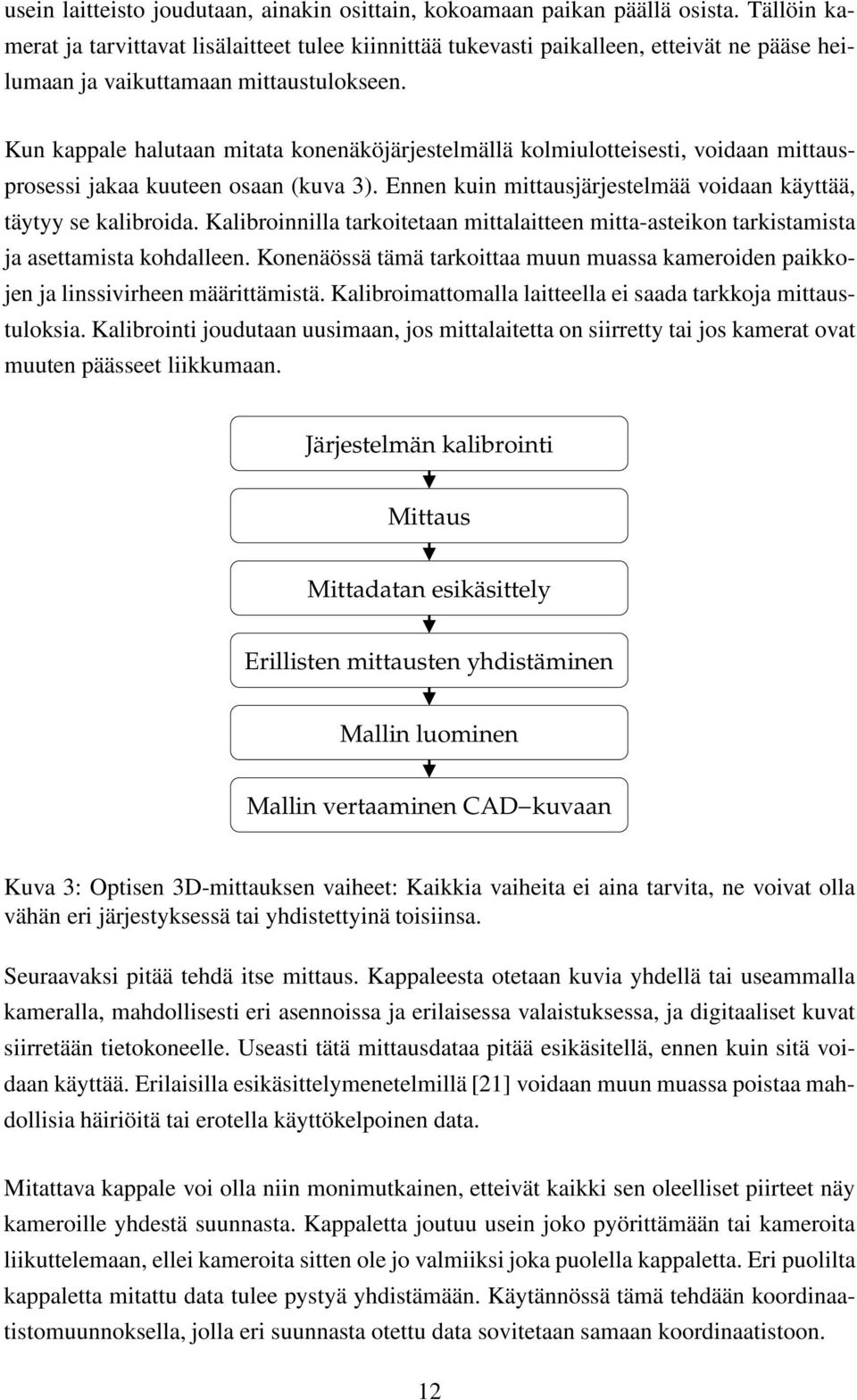 Kun kappale halutaan mitata konenäköjärjestelmällä kolmiulotteisesti, voidaan mittausprosessi jakaa kuuteen osaan (kuva 3). Ennen kuin mittausjärjestelmää voidaan käyttää, täytyy se kalibroida.