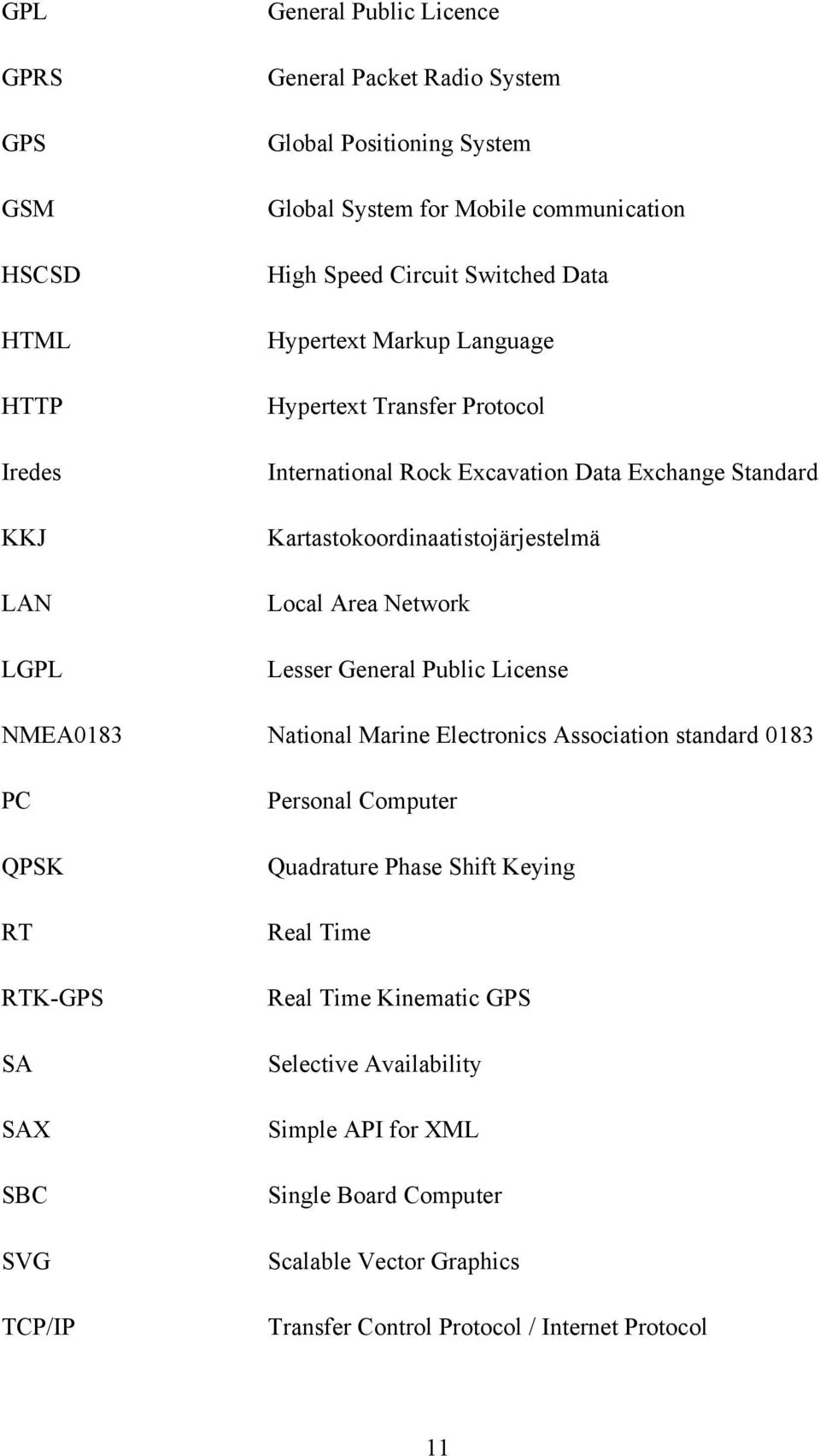 Area Network Lesser General Public License NMEA0183 National Marine Electronics Association standard 0183 PC QPSK RT RTK-GPS SA SAX SBC SVG TCP/IP Personal Computer Quadrature