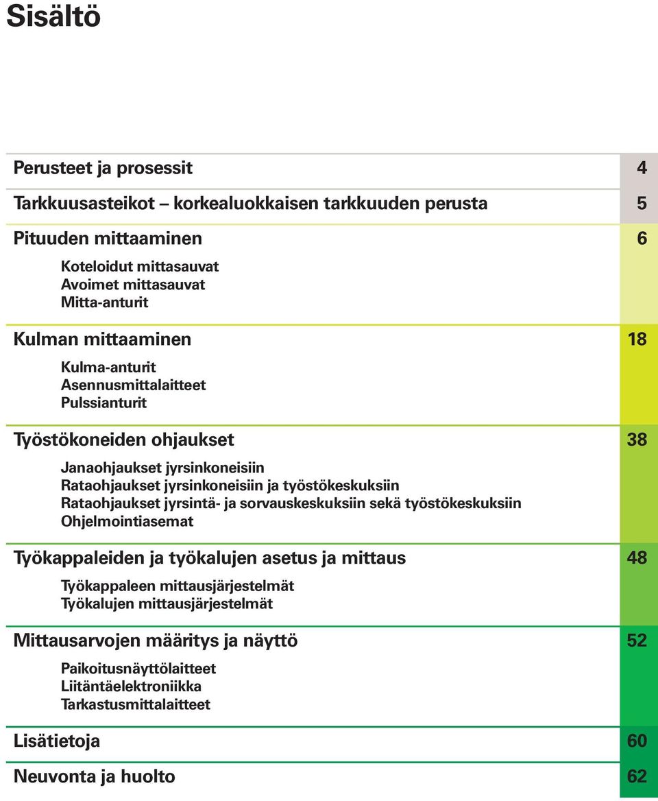 työstökeskuksiin Rataohjaukset jyrsintä- ja sorvauskeskuksiin sekä työstökeskuksiin Ohjelmointiasemat Työkappaleiden ja työkalujen asetus ja mittaus 48 Työkappaleen