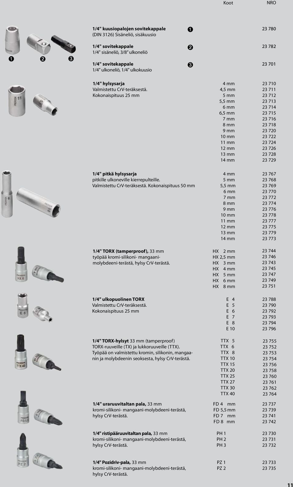 Kokonaispituus 25 mm 4 mm 4,5 mm 5 mm 5,5 mm 6 mm 6,5 mm 7 mm 8 mm 9 mm 10 mm 11 mm 12 mm 13 mm 14 mm 23 710 23 711 23 712 23 713 23 714 23 715 23 716 23 718 23 720 23 722 23 724 23 726 23 728 23 729