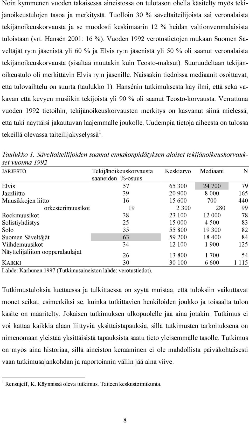 Vuoden 1992 verotustietojen mukaan Suomen Säveltäjät ry:n jäsenistä yli 60 % ja Elvis ry:n jäsenistä yli 50 % oli saanut veronalaista tekijänoikeuskorvausta (sisältää muutakin kuin Teosto-maksut).