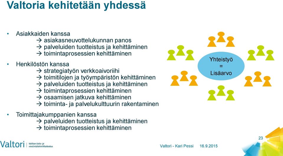 palveluiden tuotteistus ja kehittäminen toimintaprosessien kehittäminen osaamisen jatkuva kehittäminen toiminta- ja