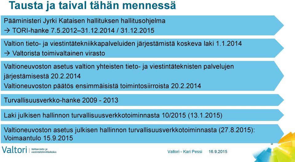 2.2014 Valtioneuvoston päätös ensimmäisistä toimintosiirroista 20.2.2014 Turvallisuusverkko-hanke 2009-2013 Laki julkisen hallinnon turvallisuusverkkotoiminnasta 10/2015 (13.