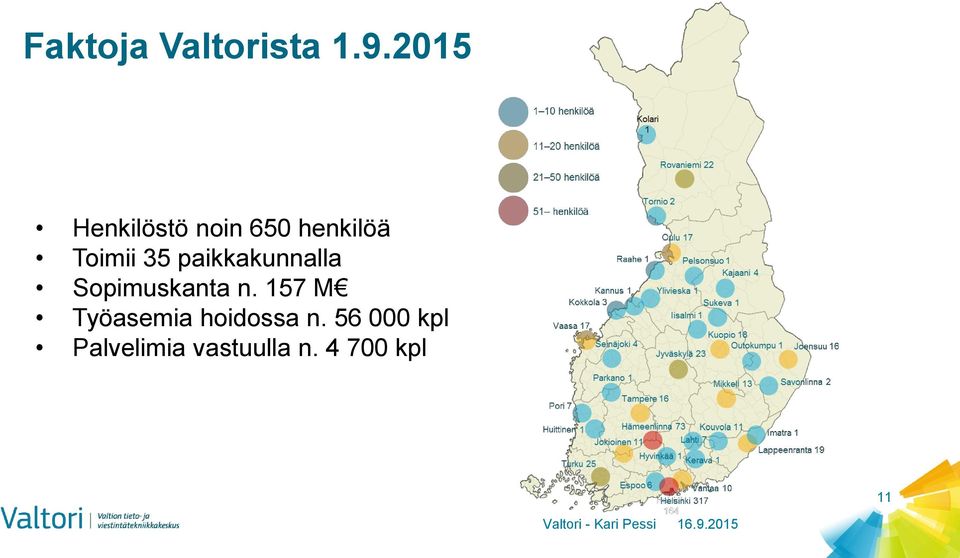 paikkakunnalla Sopimuskanta n.