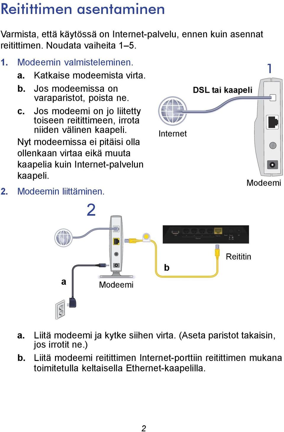 Internet Nyt modeemissa ei pitäisi olla ollenkaan virtaa eikä muuta kaapelia kuin Internet-palvelun kaapeli. Modeemi 2. Modeemin liittäminen. 2 a Modeemi b Reititin a.