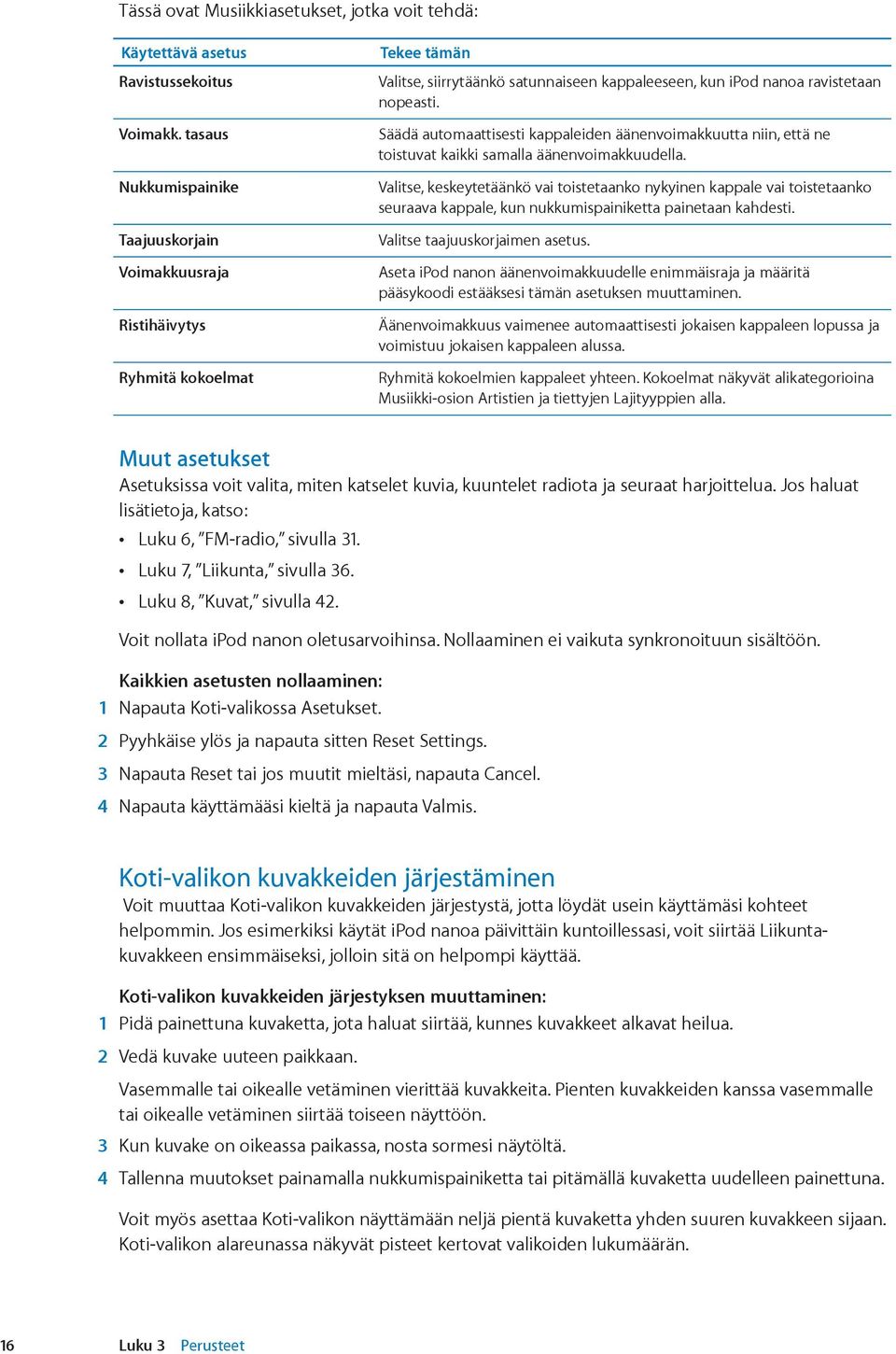 Säädä automaattisesti kappaleiden äänenvoimakkuutta niin, että ne toistuvat kaikki samalla äänenvoimakkuudella.
