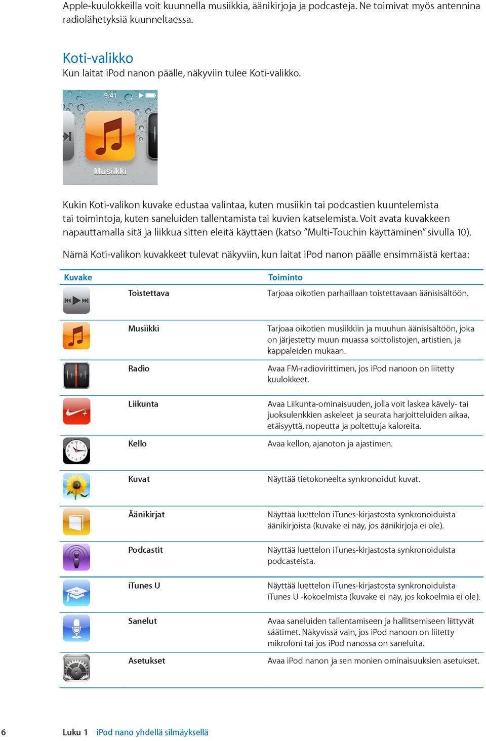 Kukin Koti-valikon kuvake edustaa valintaa, kuten musiikin tai podcastien kuuntelemista tai toimintoja, kuten saneluiden tallentamista tai kuvien katselemista.