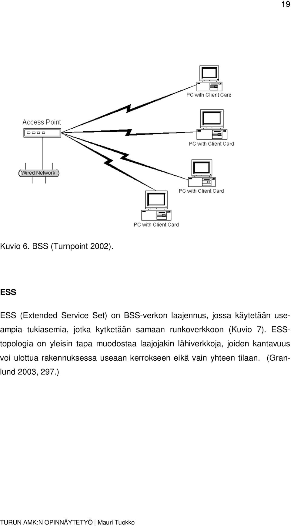 tukiasemia, jotka kytketään samaan runkoverkkoon (Kuvio 7).