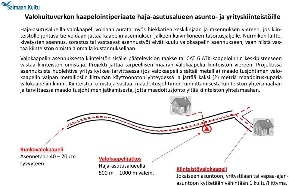 Nurmikon laitto, kivetysten asennus, sorastus tai vastaavat asennustyöt eivät kuulu valokaapelin asennukseen, vaan niistä vastaa kiinteistön omistaja omalla kustannuksellaan.