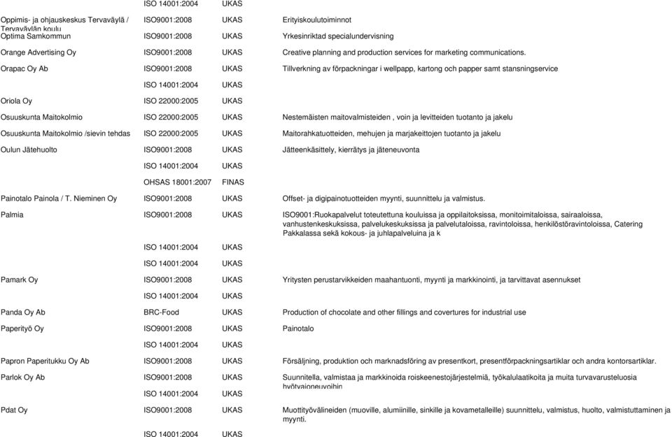 Orapac Oy Ab ISO9001:2008 Tillverkning av förpackningar i wellpapp, kartong och papper samt stansningservice Oriola Oy ISO 22000:2005 Osuuskunta Maitokolmio ISO 22000:2005 Nestemäisten