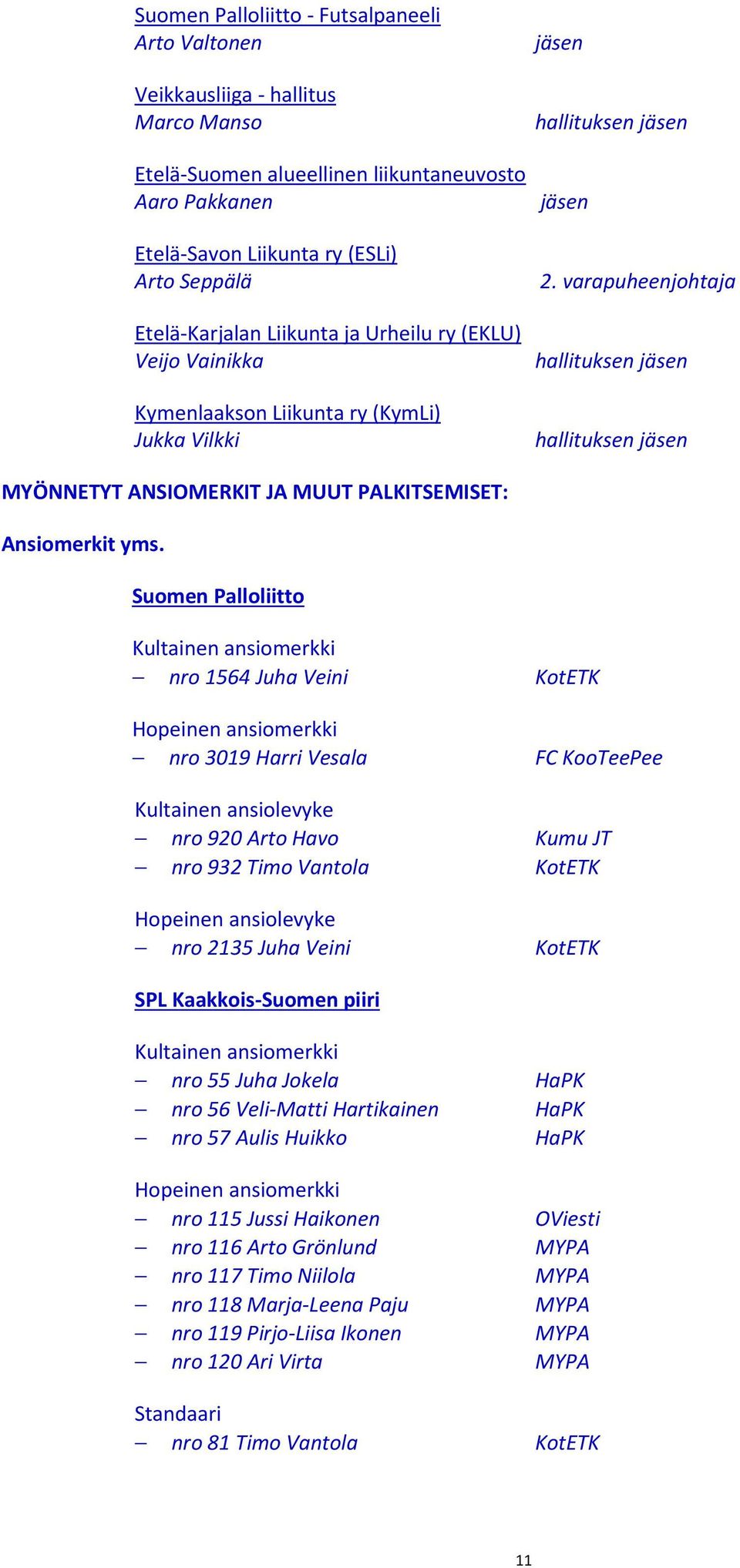 varapuheenjohtaja hallituksen jäsen hallituksen jäsen MYÖNNETYT ANSIOMERKIT JA MUUT PALKITSEMISET: Ansiomerkit yms.