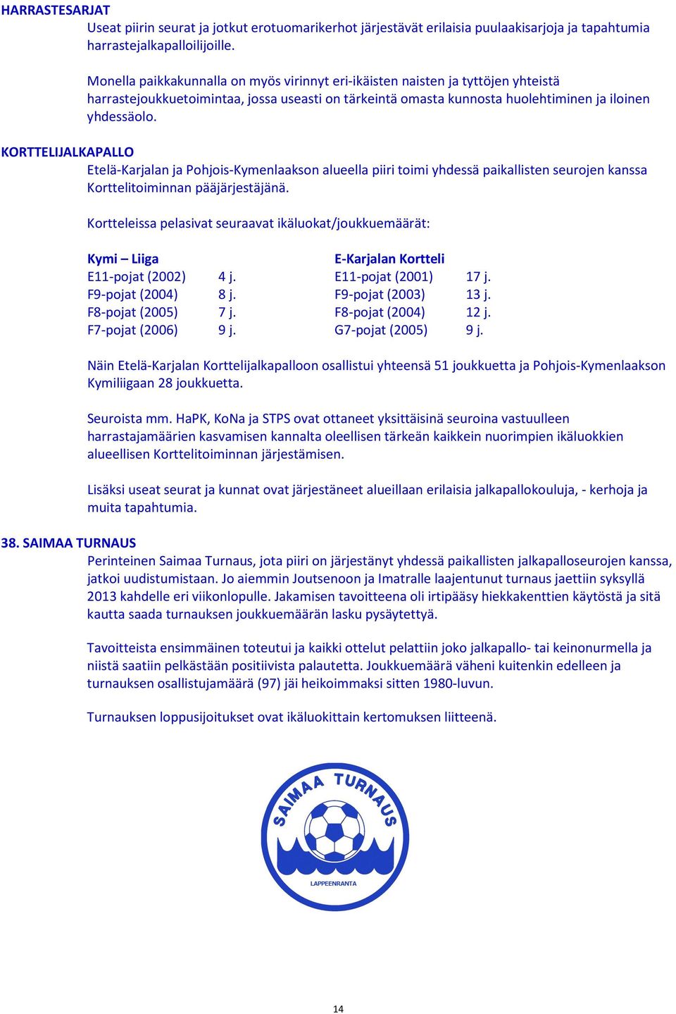 KORTTELIJALKAPALLO Etelä-Karjalan ja Pohjois-Kymenlaakson alueella piiri toimi yhdessä paikallisten seurojen kanssa Korttelitoiminnan pääjärjestäjänä.