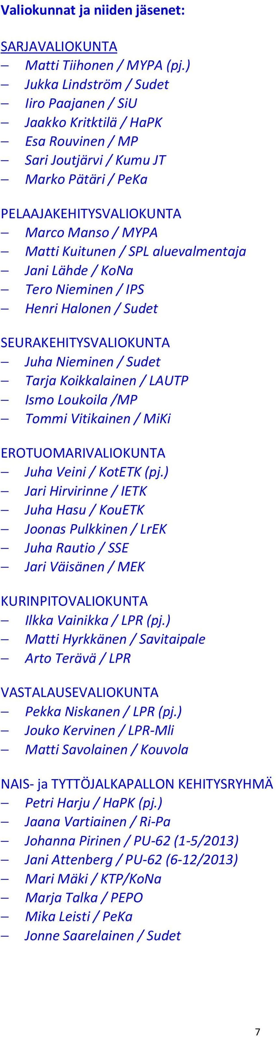 aluevalmentaja Jani Lähde / KoNa Tero Nieminen / IPS Henri Halonen / Sudet SEURAKEHITYSVALIOKUNTA Juha Nieminen / Sudet Tarja Koikkalainen / LAUTP Ismo Loukoila /MP Tommi Vitikainen / MiKi