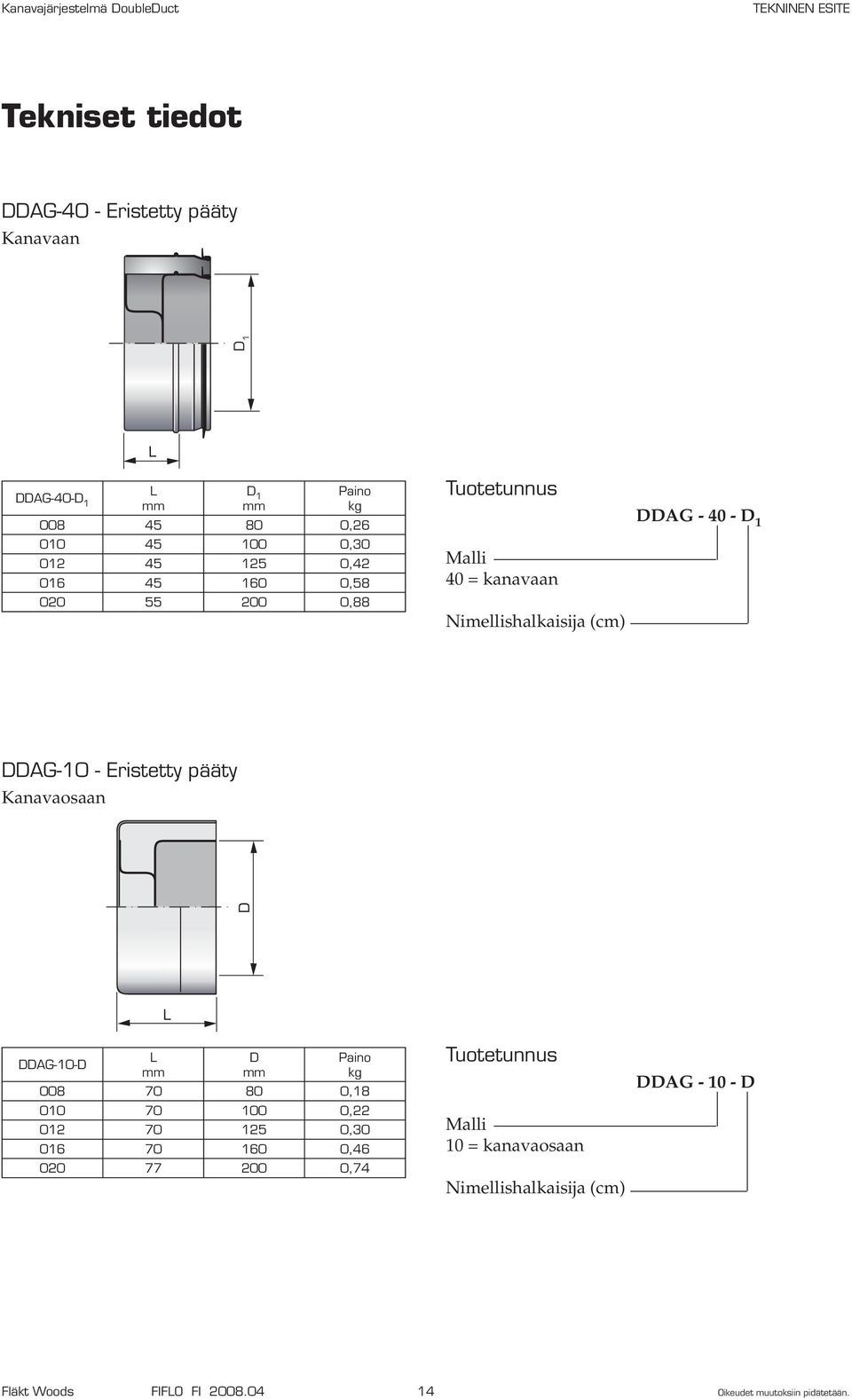 Eristetty pääty Kanavaosaan DDAG-10-D L D 008 70 80 0,18 010 70 100 0,22 012 70 125 0,30 016 70 160 0,46
