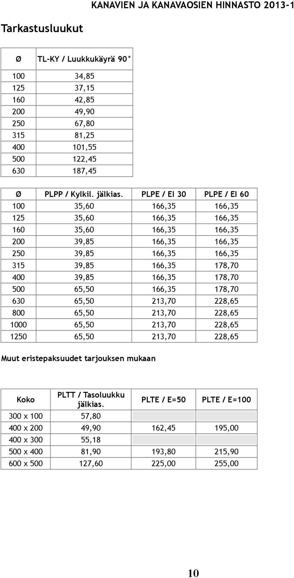 39,85 166,35 178,70 500 65,50 166,35 178,70 630 65,50 213,70 228,65 800 65,50 213,70 228,65 1000 65,50 213,70 228,65 1250 65,50 213,70 228,65 Muut eristepaksuudet tarjouksen