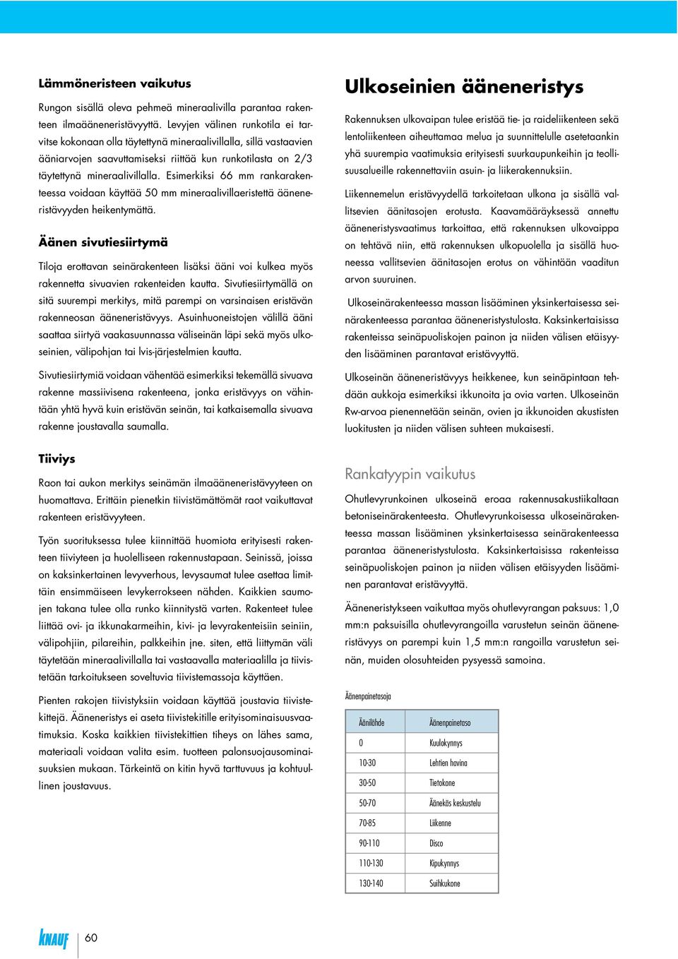 Esimerkiksi 66 mm rankarakenteessa voidaan käyttää 50 mm mineraalivillaeristettä ääneneristävyyden heikentymättä.