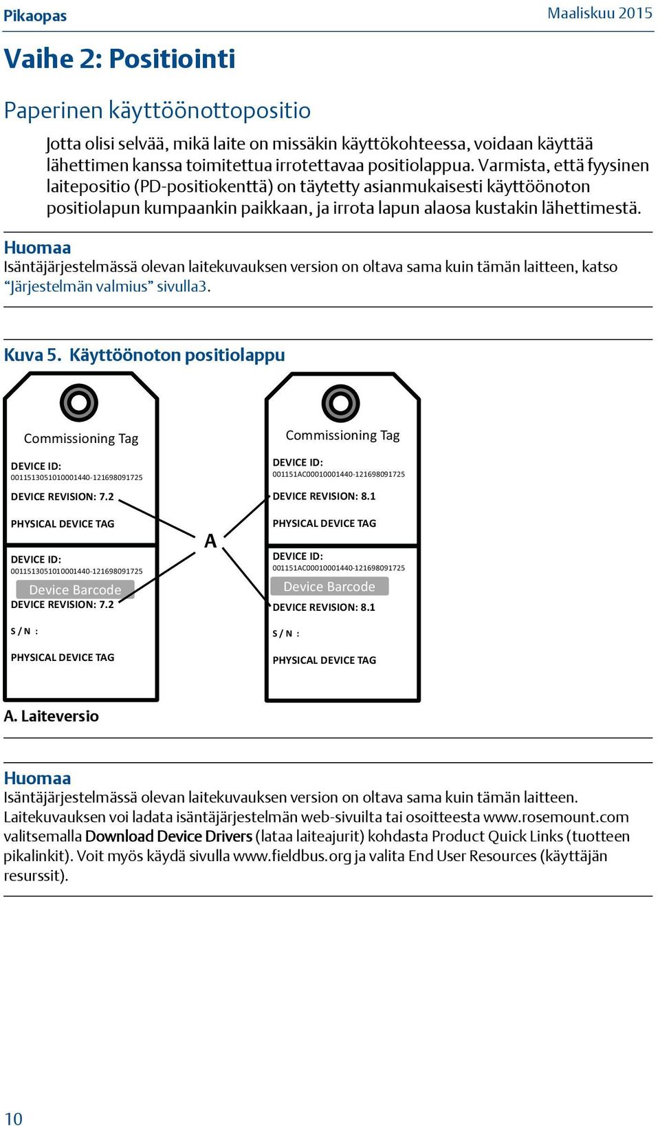 Isäntäjärjestelmässä olevan laitekuvauksen version on oltava sama kuin tämän laitteen, katso Järjestelmän valmius sivulla3. Kuva 5.