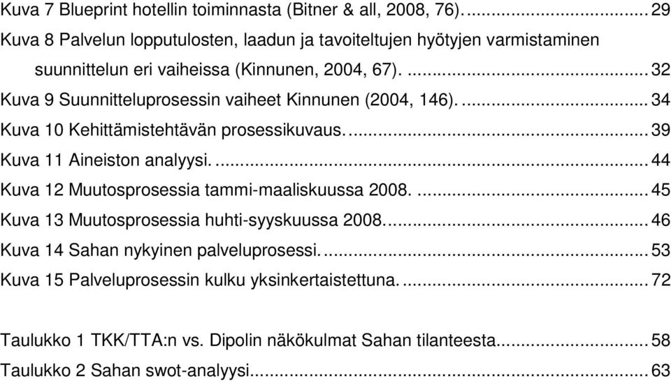 ... 32 Kuva 9 Suunnitteluprosessin vaiheet Kinnunen (2004, 146).... 34 Kuva 10 Kehittämistehtävän prosessikuvaus... 39 Kuva 11 Aineiston analyysi.