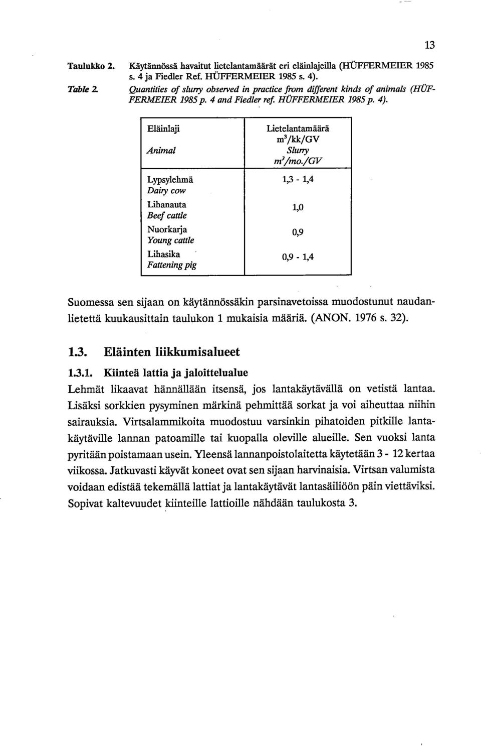 /gv Lypsylehmä 1,3-1,4 Daily cow Lihanauta 1,0 Beef cattle Nuorkarja 0,9 Young cattle Lihasika 0,9-1,4 Fattening pig Suomessa sen sijaan on käytännössäkin parsinavetoissa muodostunut naudanlietettä