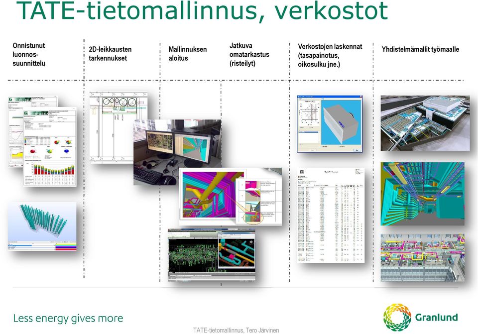 Mallinnuksen aloitus Jatkuva omatarkastus (risteilyt)