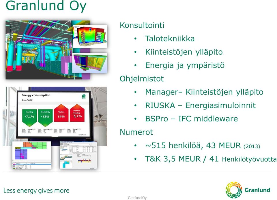 RIUSKA Energiasimuloinnit BSPro IFC middleware Numerot ~515