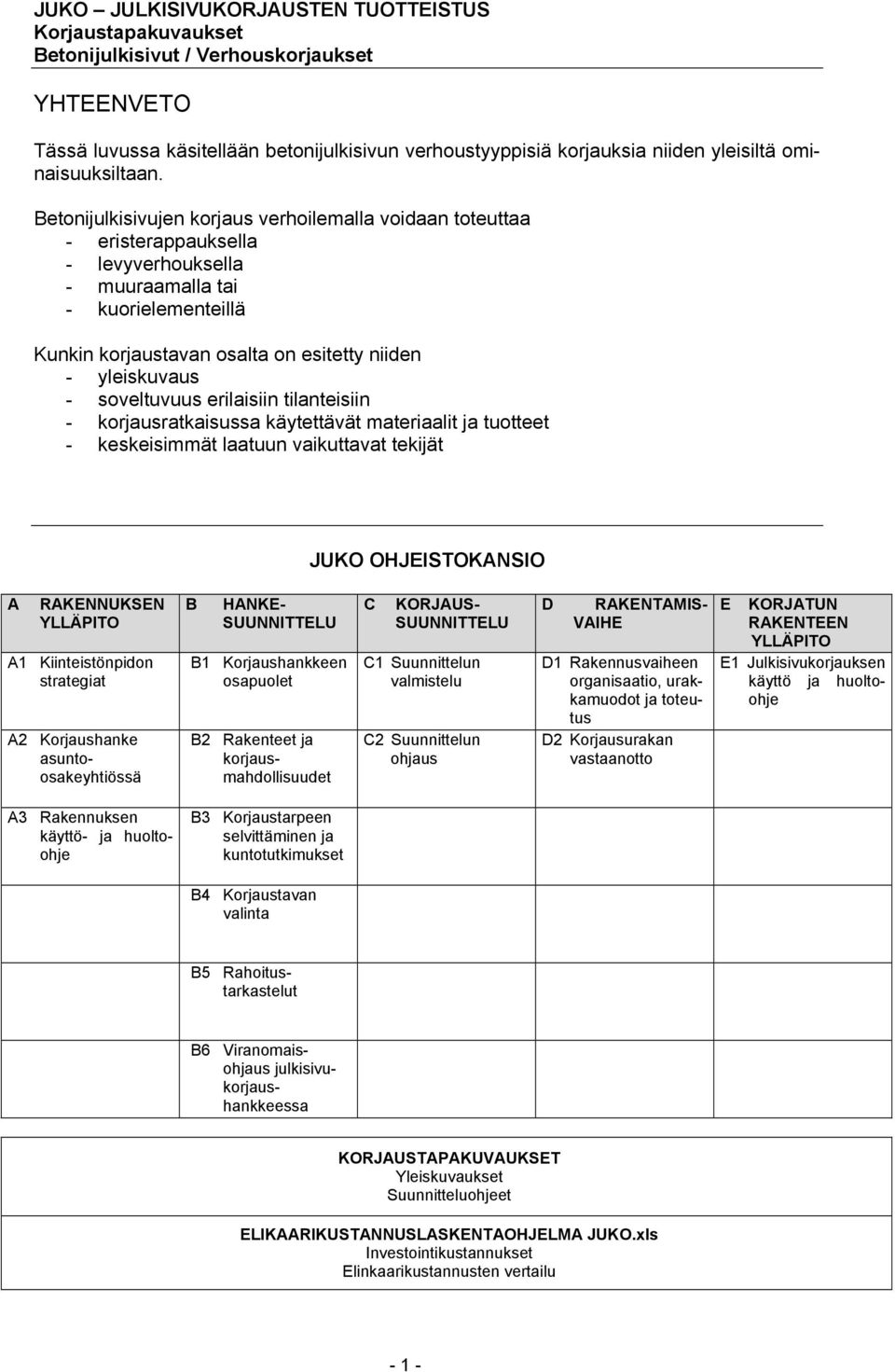 soveltuvuus erilaisiin tilanteisiin - korjausratkaisussa käytettävät materiaalit ja tuotteet - keskeisimmät laatuun vaikuttavat tekijät JUKO OHJEISTOKANSIO A RAKENNUKSEN YLLÄPITO A1 Kiinteistönpidon