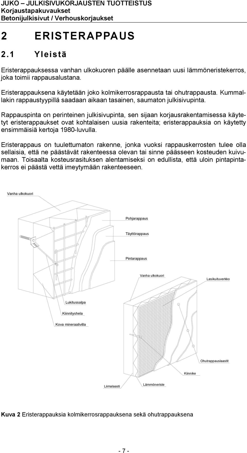 Rappauspinta on perinteinen julkisivupinta, sen sijaan korjausrakentamisessa käytetyt eristerappaukset ovat kohtalaisen uusia rakenteita; eristerappauksia on käytetty ensimmäisiä kertoja 1980-luvulla.