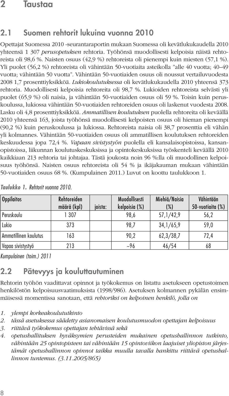 Yli puolet (56,2 %) rehtoreista oli vähintään 50-vuotiaita asteikolla alle 40 vuotta; 40 49 vuotta; vähintään 50 vuotta.