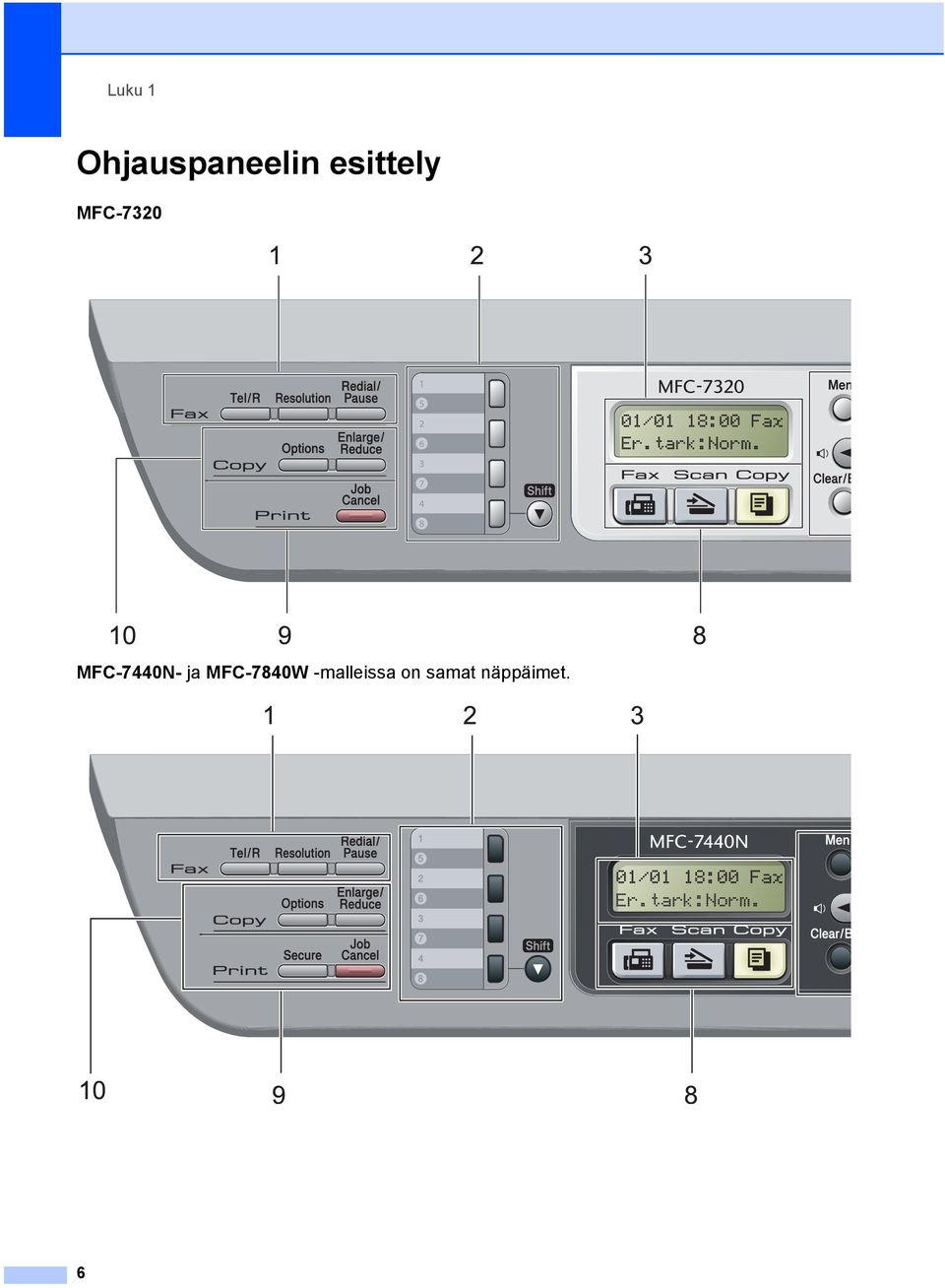 MFC-7440N- ja MFC-7840W