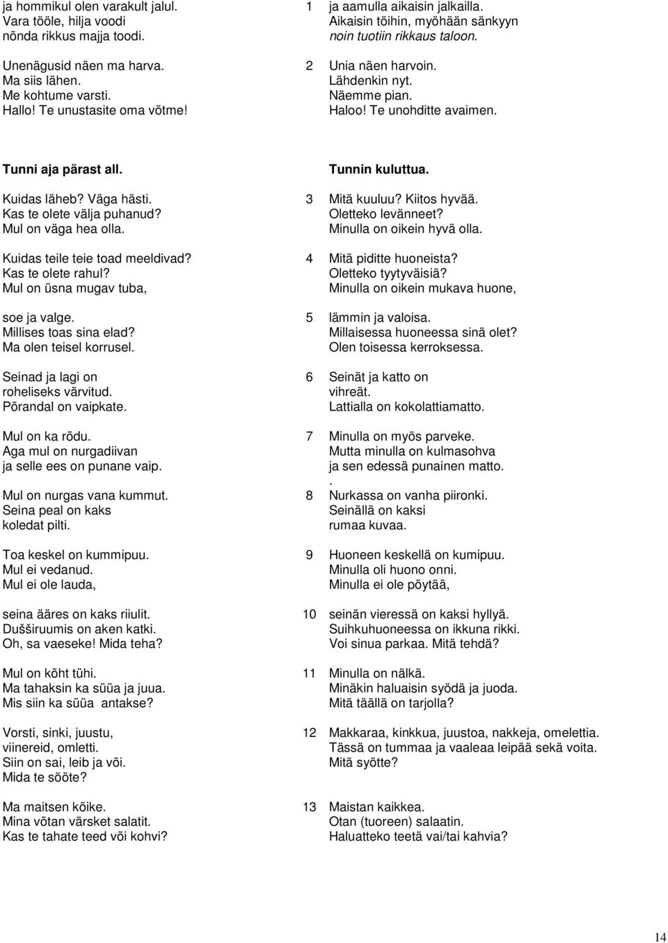 Kuidas läheb? Väga hästi. Kas te olete välja puhanud? Mul on väga hea olla. Kuidas teile teie toad meeldivad? Kas te olete rahul? Mul on üsna mugav tuba, soe ja valge. Millises toas sina elad?