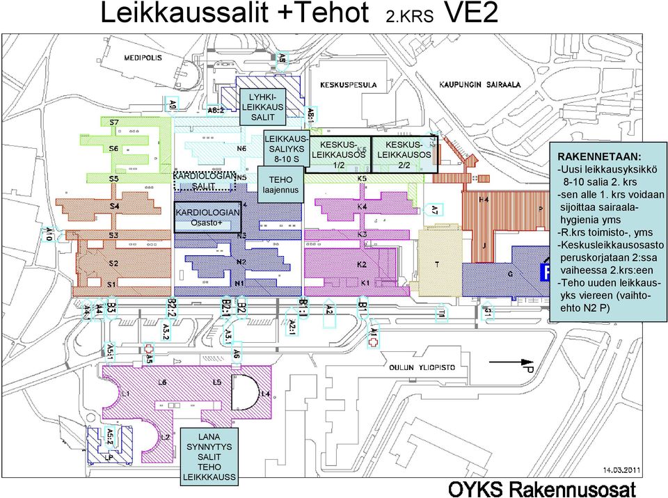 KESKUS- LEIKKAUSOS 1/2 KESKUS- LEIKKAUSOS 2/2 RAKENNETAAN: -Uusi leikkausyksikkö 8-10 salia 2. krs -sen alle 1.