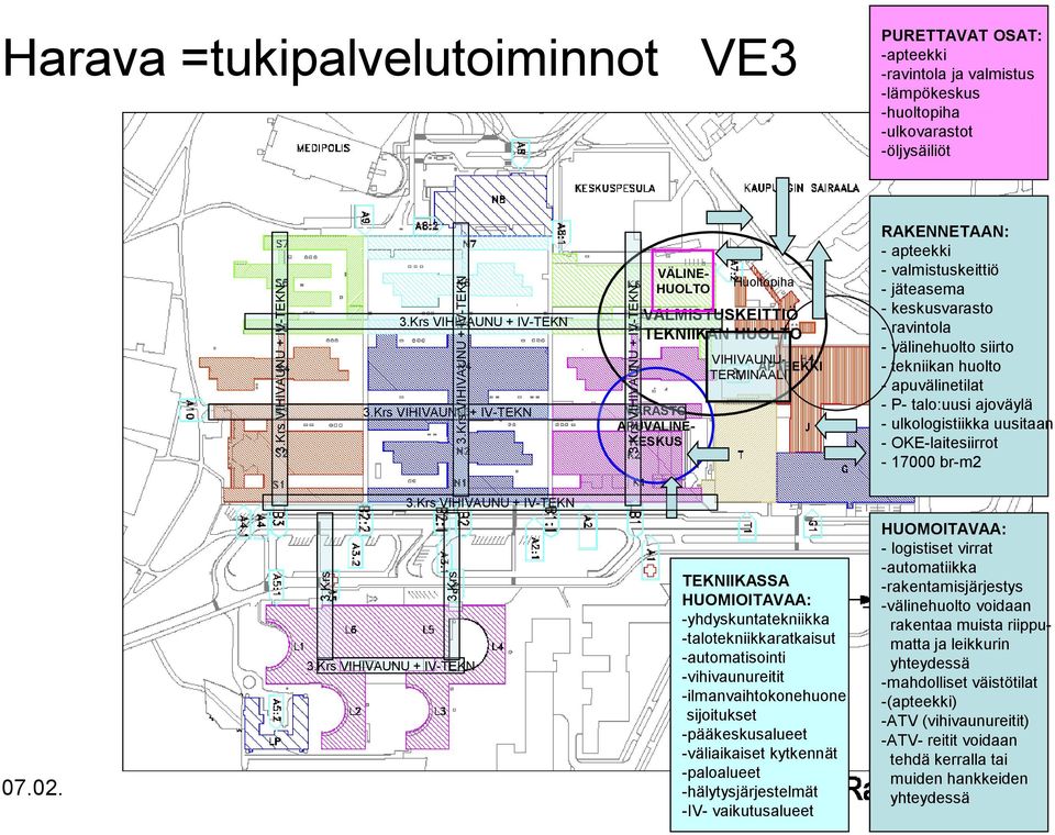 Krs VIHIVAUNU + IV-TEKN 3.