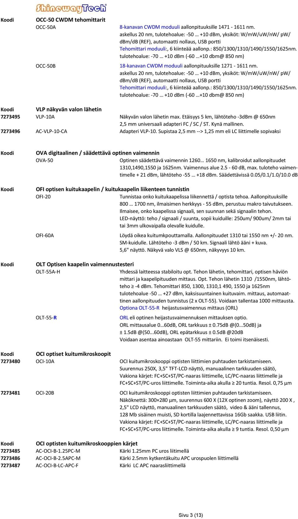 tulotehoalue: -70 +10 dbm (-60 +10 dbm@ 850 nm) 18-kanavan CWDM moduuli aallonpituuksille 1271-1611 nm.