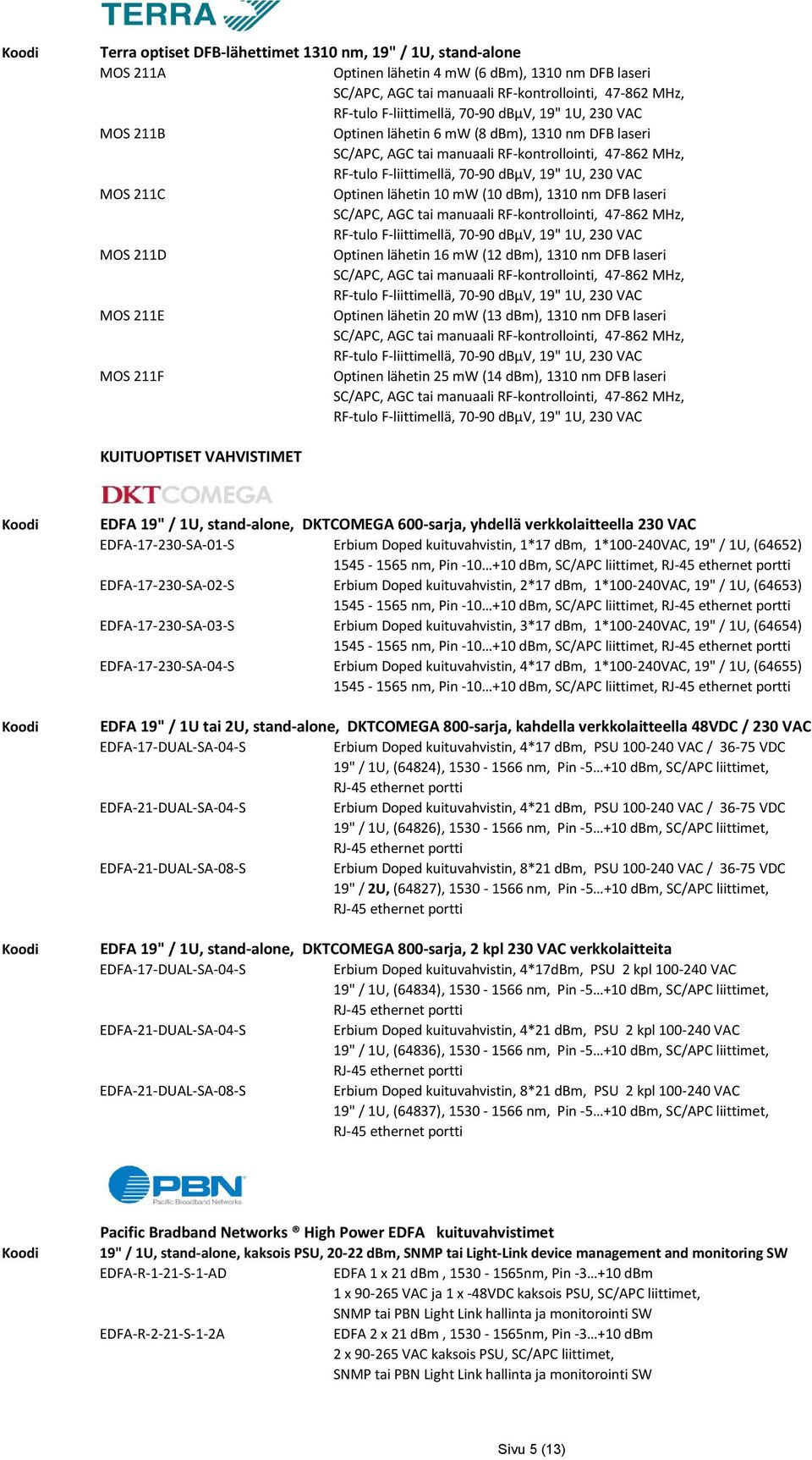 Optinen lähetin 16 mw (12 dbm), 1310 nm DFB laseri RF-tulo F-liittimellä, 70-90 dbµv, 19" 1U, 230 VAC MOS 211E Optinen lähetin 20 mw (13 dbm), 1310 nm DFB laseri RF-tulo F-liittimellä, 70-90 dbµv,