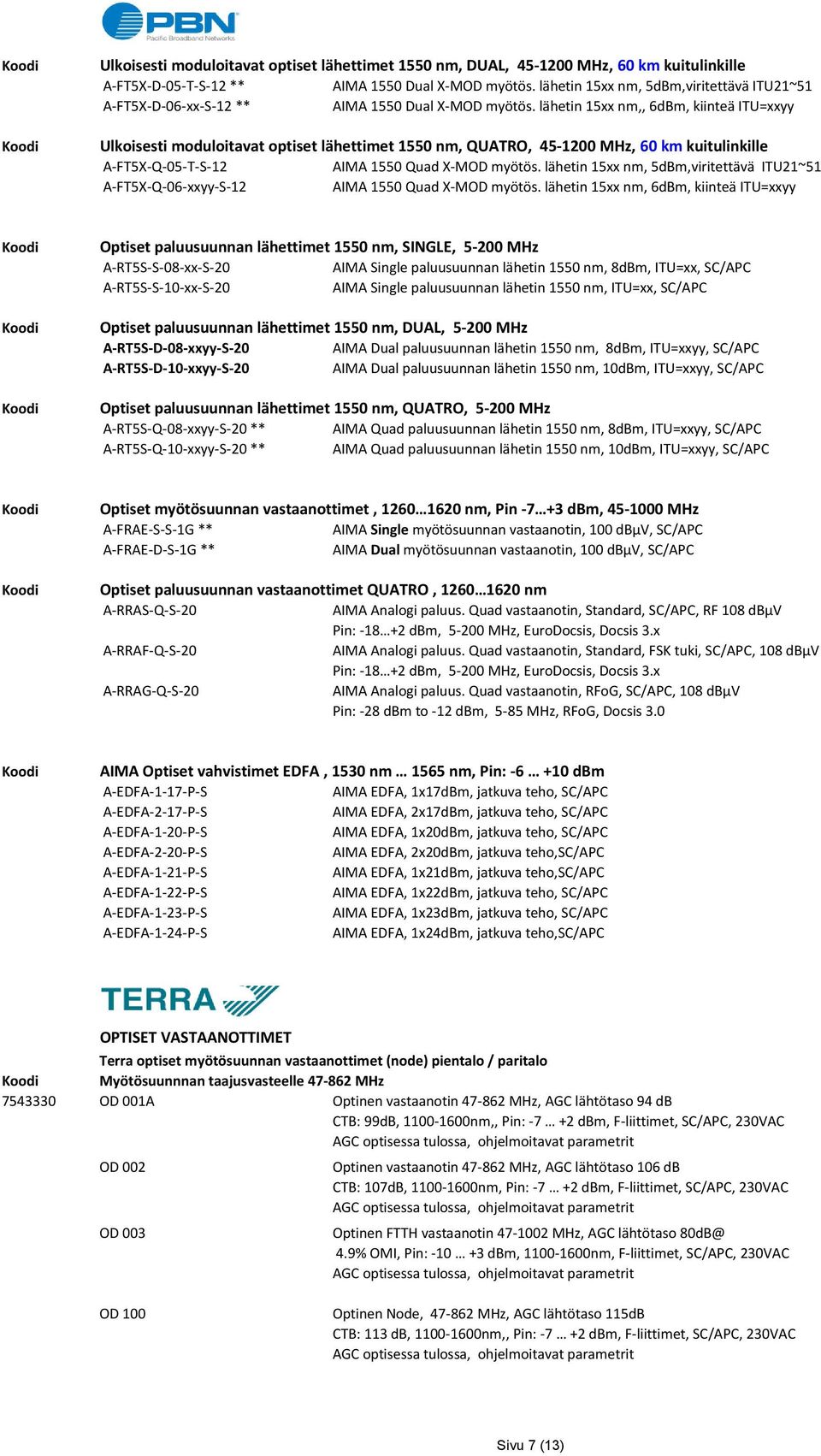 lähetin 15xx nm,, 6dBm, kiinteä ITU=xxyy Ulkoisesti moduloitavat optiset lähettimet 1550 nm, QUATRO, 45-1200 MHz, 60 km kuitulinkille A-FT5X-Q-05-T-S-12 AIMA 1550 Quad X-MOD myötös.