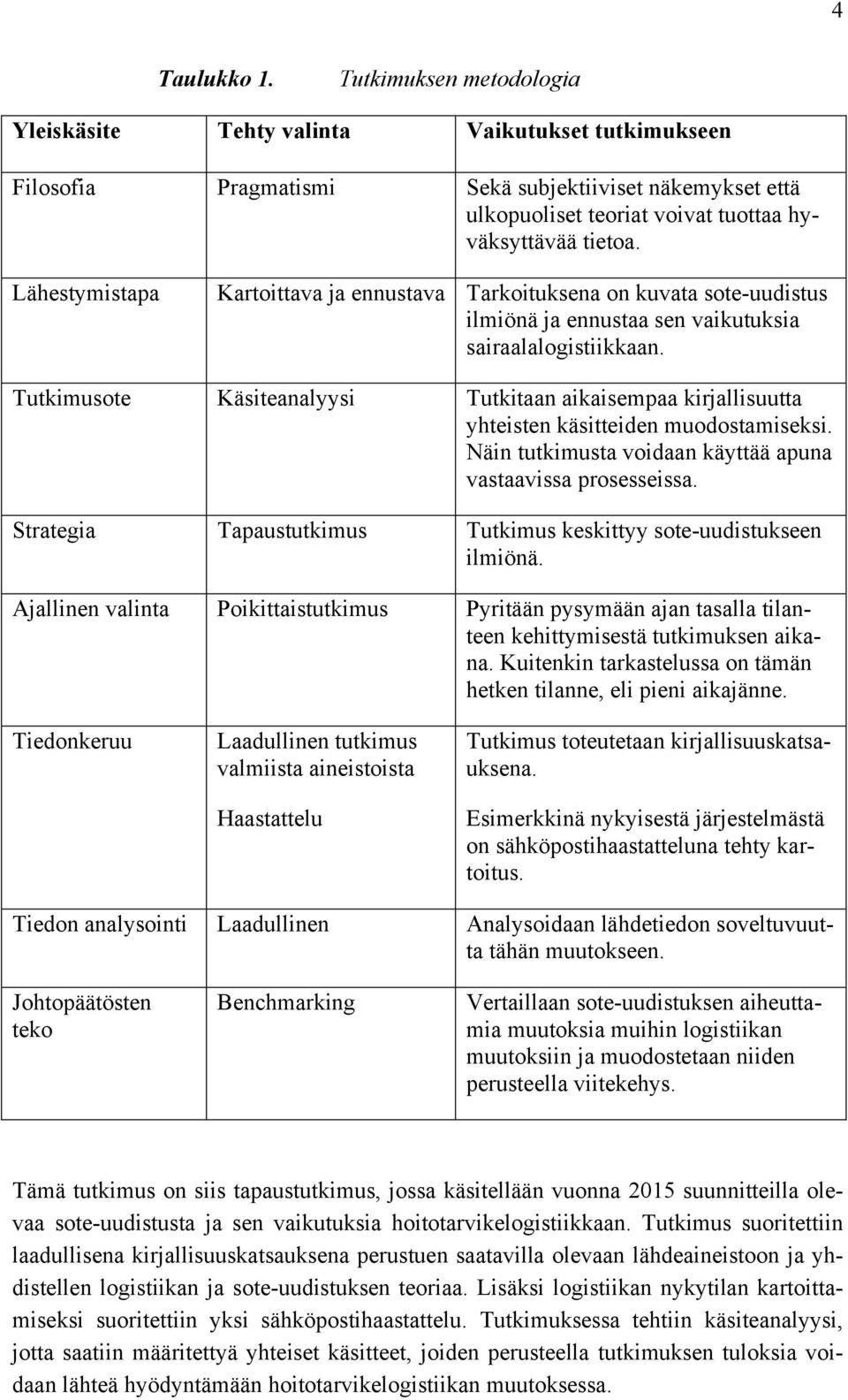 Lähestymistapa Kartoittava ja ennustava Tarkoituksena on kuvata sote-uudistus ilmiönä ja ennustaa sen vaikutuksia sairaalalogistiikkaan.