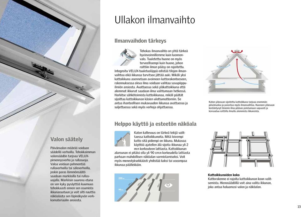 Mikäli yksi kattoikkuna asennetaan avoimeen kattorakenteeseen, rakennuksessa oleva ilma voidaan vaihtaa savupiippuilmiön ansiosta.