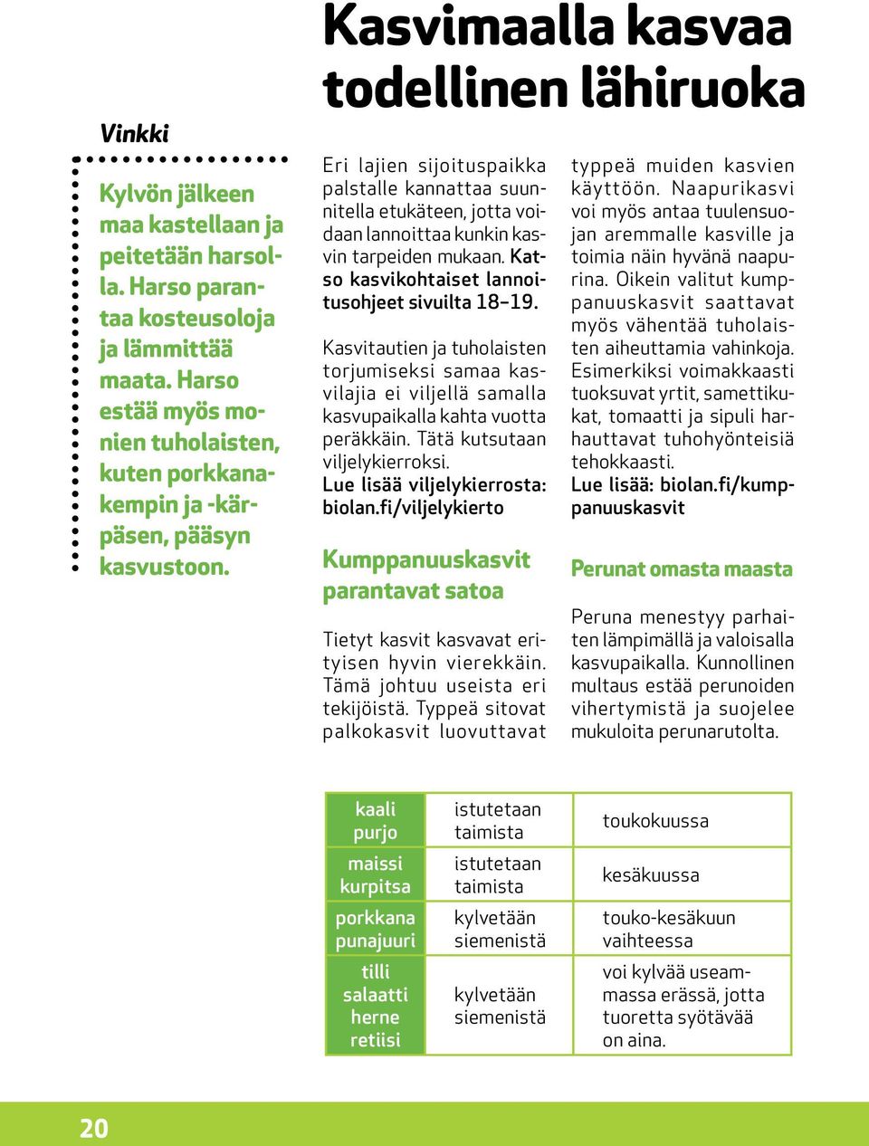 Katso kasvikohtaiset lannoitusohjeet sivuilta 18 19. Kasvitautien ja tuholaisten torjumiseksi samaa kasvilajia ei viljellä samalla kasvupaikalla kahta vuotta peräkkäin.