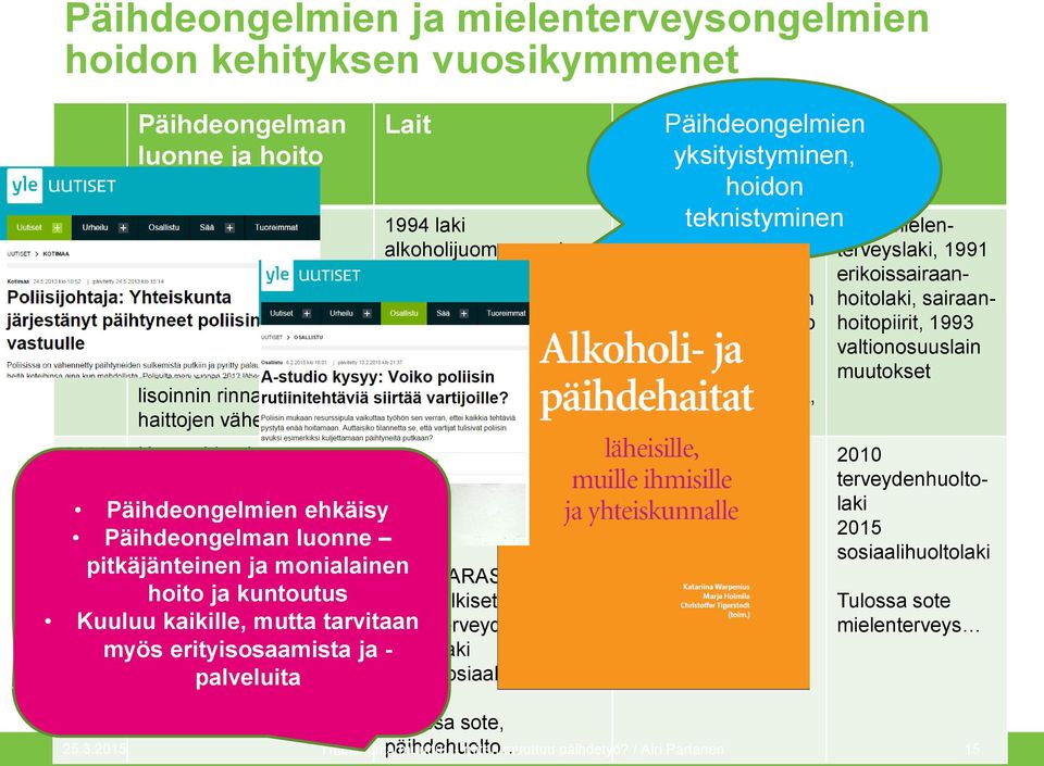 WHO:n Alkoholiohjelma Huumeiden kriminalisoinnin rinnalle hoito ja haittojen vähentäminen Lait 1994 laki alkoholijuomaverosta 1995 alkoholilaki (alkoholijuomien tuonti-, vienti-, valmistus ja