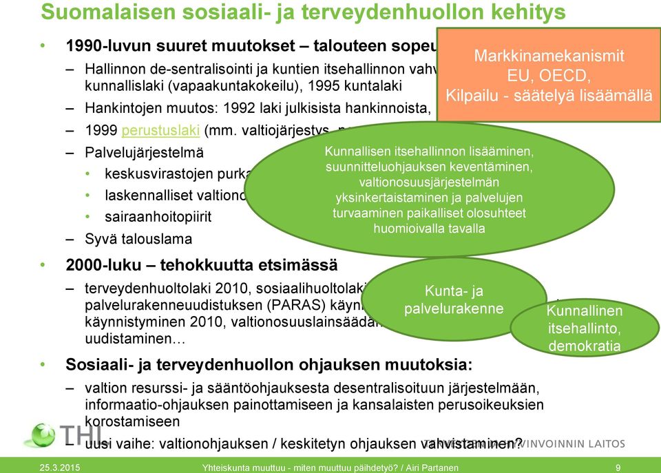 valtiojärjestys, perusoikeudet, hallinto) Palvelujärjestelmä keskusvirastojen purkaminen laskennalliset valtionosuudet sairaanhoitopiirit Syvä talouslama 2000-luku tehokkuutta etsimässä Kunnallisen