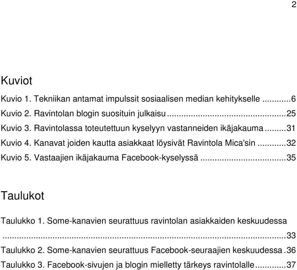 .. 32 Kuvio 5. Vastaajien ikäjakauma Facebook-kyselyssä... 35 Taulukot Taulukko 1. Some-kanavien seurattuus ravintolan asiakkaiden keskuudessa.