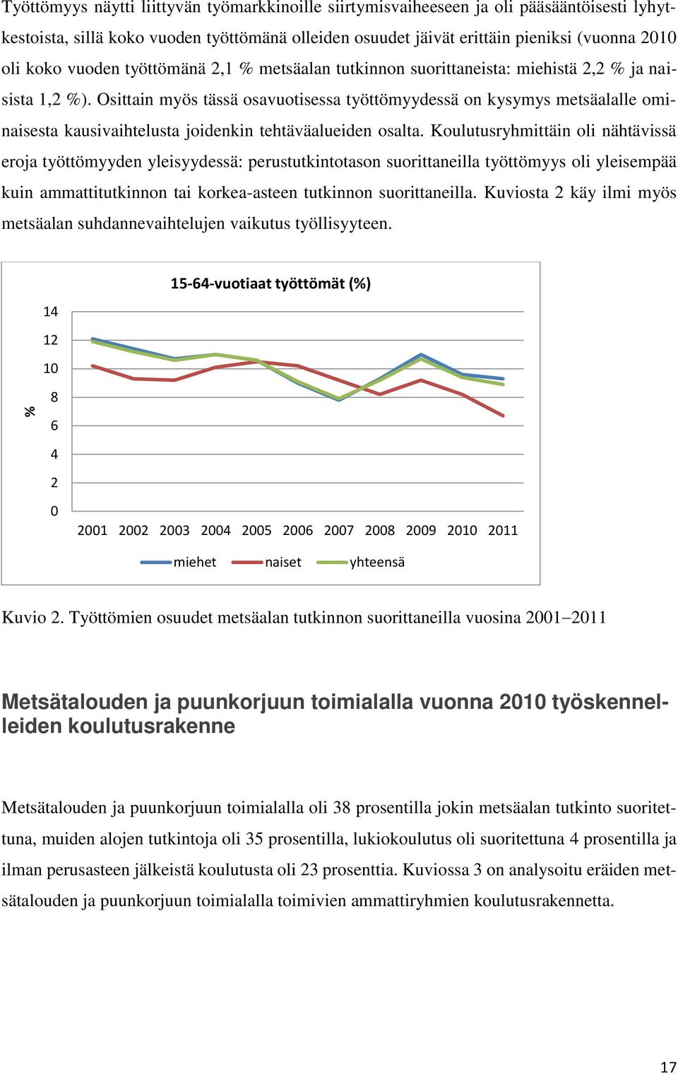 Osittain myös tässä osavuotisessa työttömyydessä on kysymys metsäalalle ominaisesta kausivaihtelusta joidenkin tehtäväalueiden osalta.